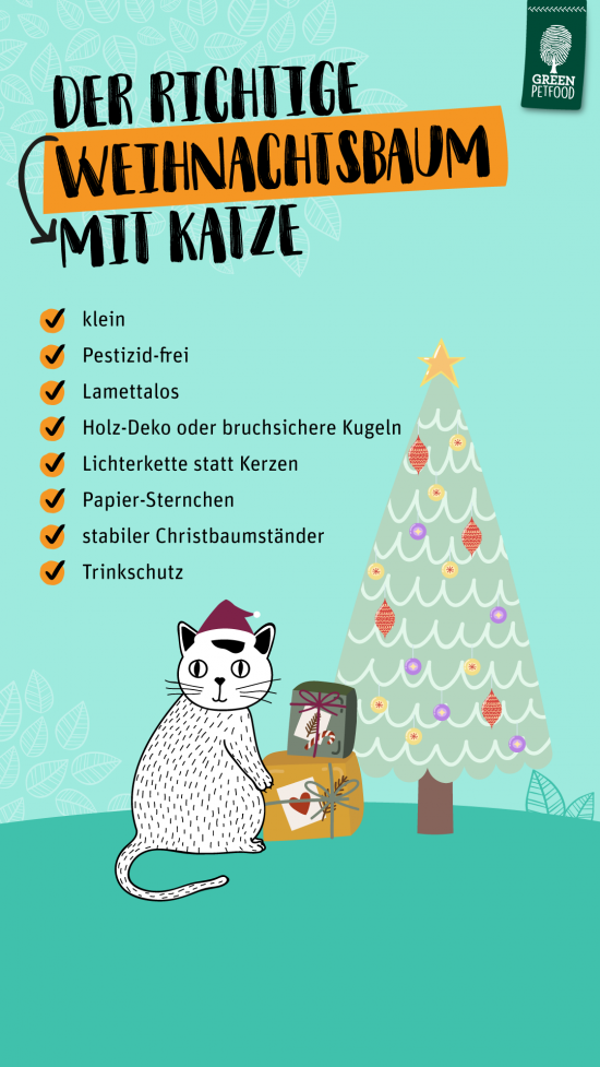 Infografik: Der richtige Weihnachtsbaum mit Katze