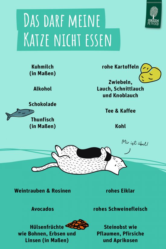 infografik-atze-giftig