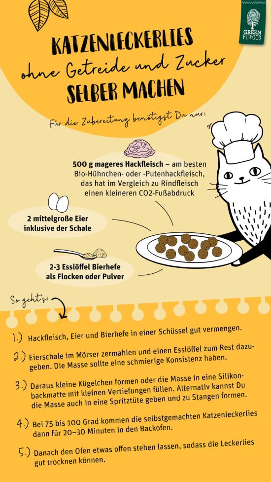 Rezept Katzenleckerlis ohne Getreide und Zucker