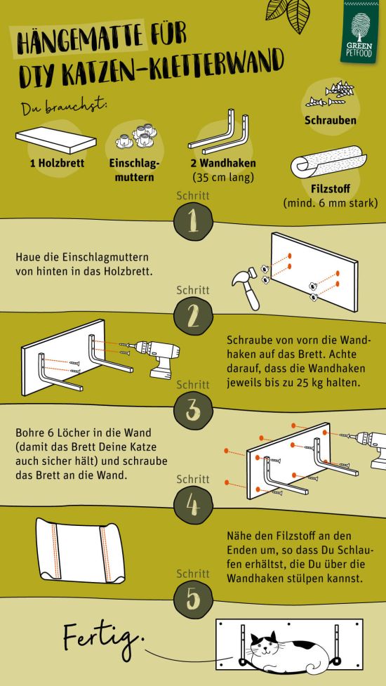 Infografik_Kletterwand-selber-bauen_1080x1920px-klein