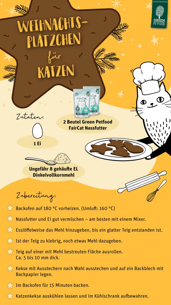 Infografik_Weihnachtskekse-fuer-Katzen_1080x1920px-tpng