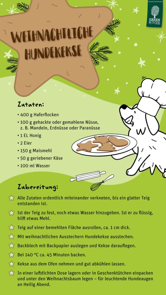 Infografik_Weihnachtskekse-fuer-Hunde_1080x1920px-tpng
